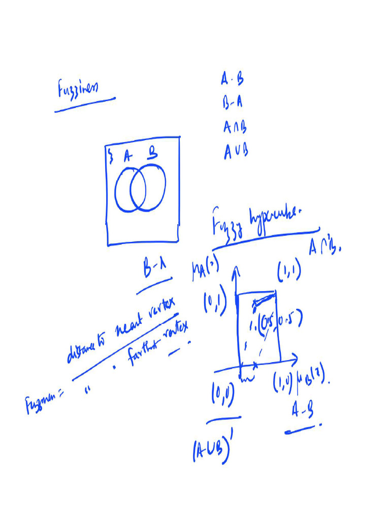 Relations and Fuzzy Sets | PDF