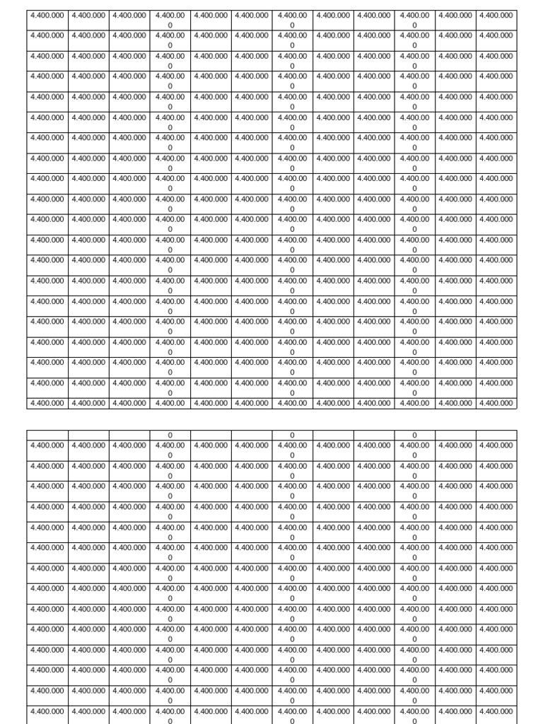 Sticker Harga | PDF