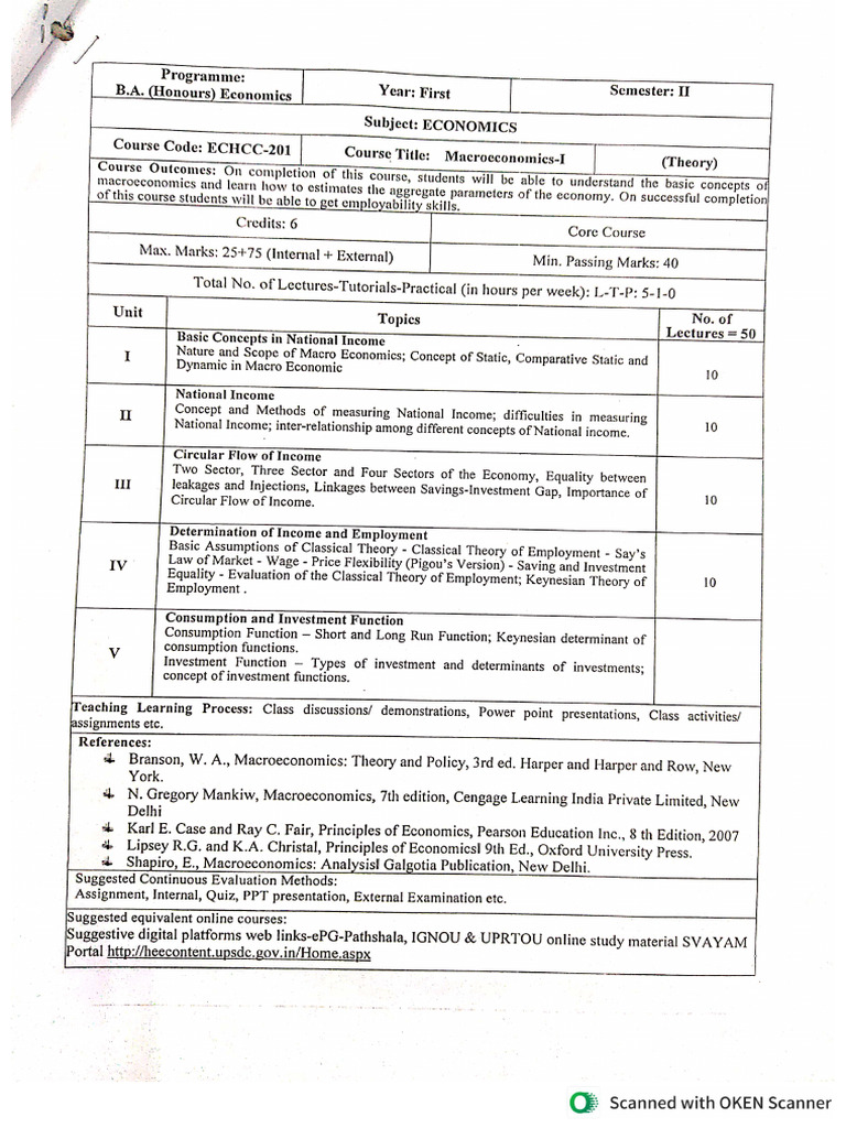 BA 2nd Syllabus | PDF
