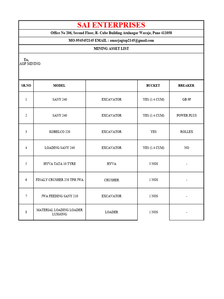 Mining Equipment Asset List | PDF