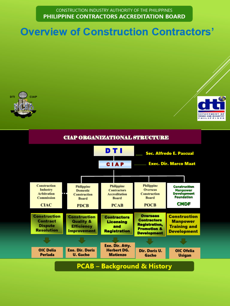 AMO Online Orientation for Contractors 2024 | PDF | Sole Proprietorship ...