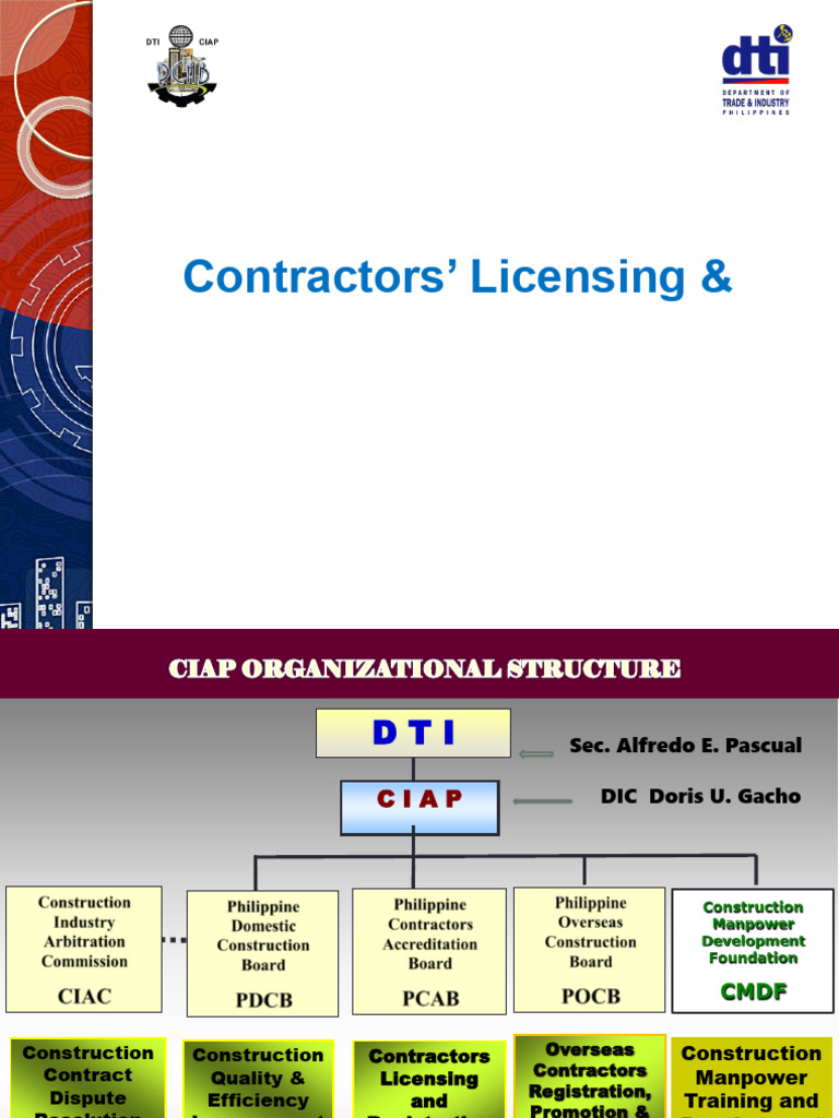 Contractors Licensing in the Philippines | PDF | Sole Proprietorship ...