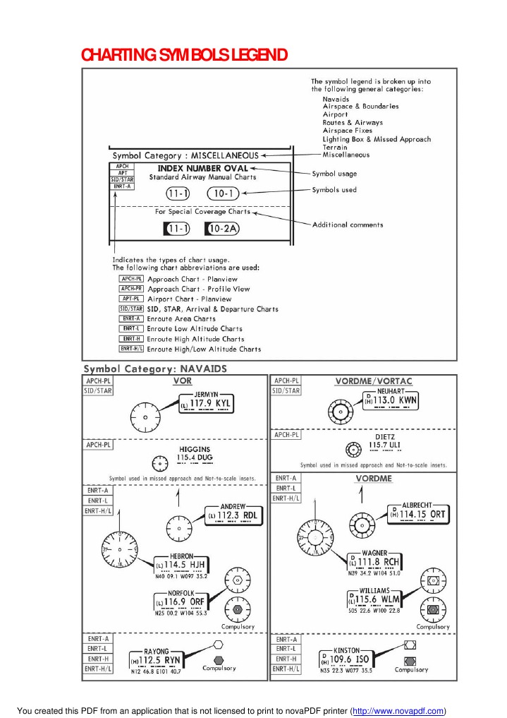 Jeppesen Chart Legend Information | PDF | Printer (Computing ...