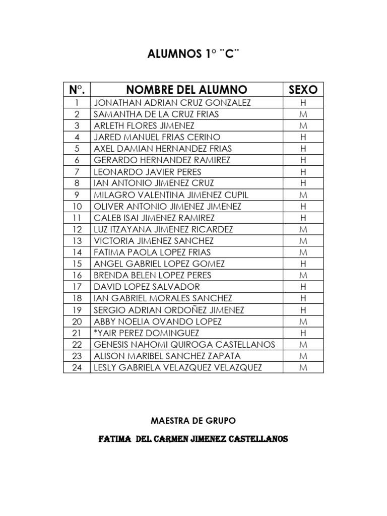 Alumnos 1° C N°. Nombre Del Alumno Sexo: Fatima Del Carmen Jimenez ...