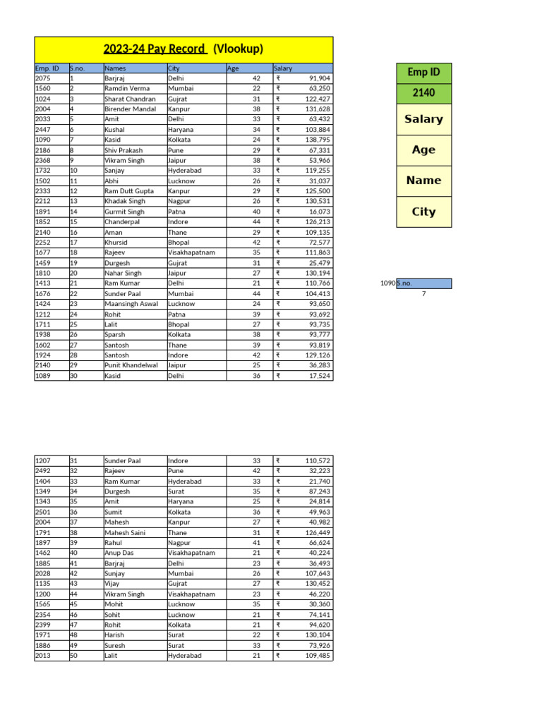 Employee Salary and Age Data 2023 | PDF | Rupee | Economy Of Asia
