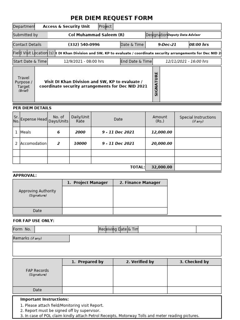 9 to 12 Dec Visit DI Khan Division Perdiem Form (Col Saleem) | PDF