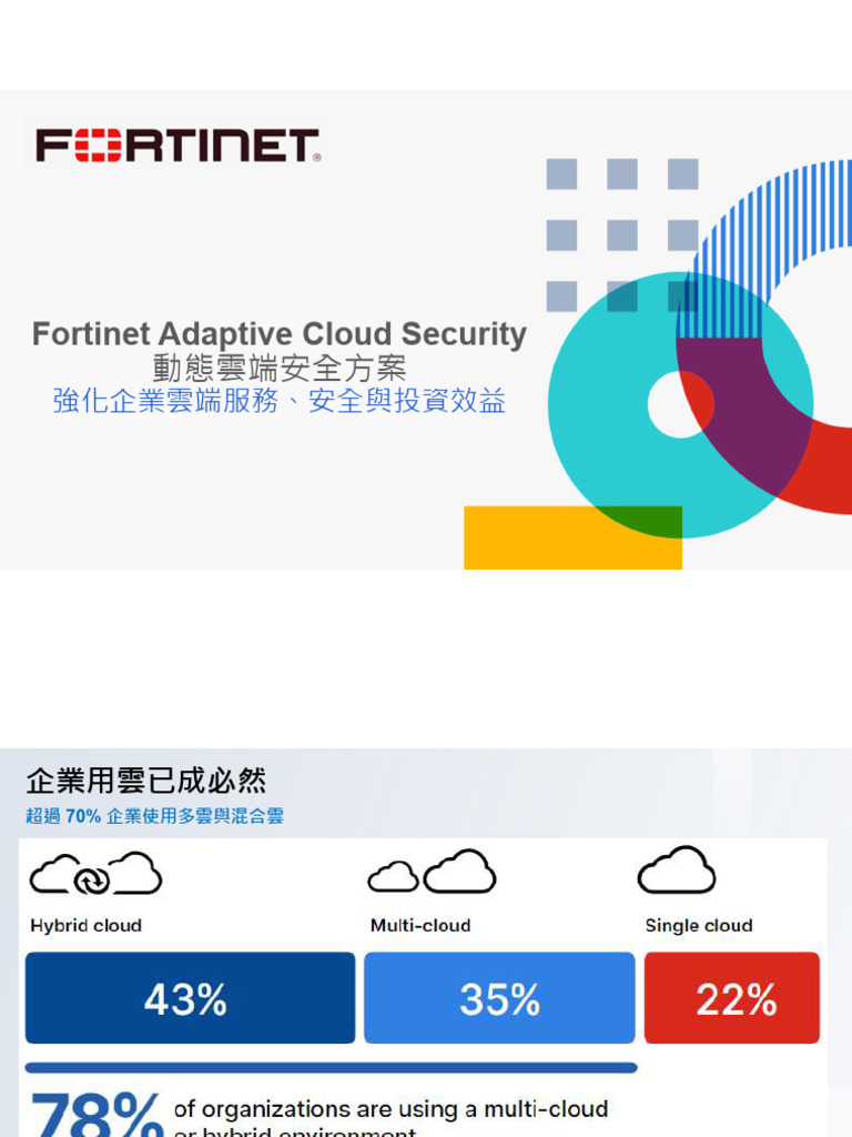 Fortinet Adaptive Cloud Security | PDF