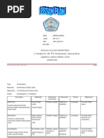 Download Example of Lesson Plan by Muluk Wijaya Siregar SN94866875 doc pdf