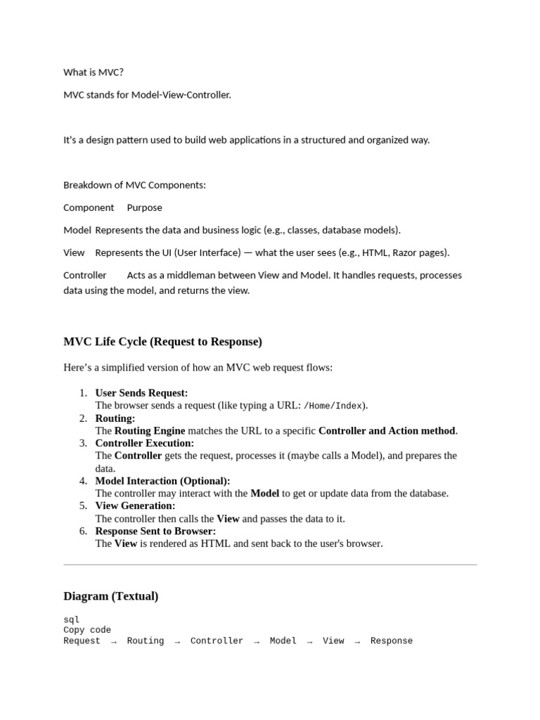 Understanding MVC Architecture Explained | PDF | Networking | Internet ...