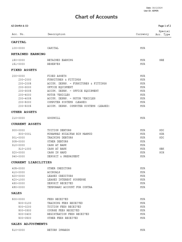 AZ-ZAHRA & CO Chart of Accounts 2024 | PDF | Expense | Exchange Rate