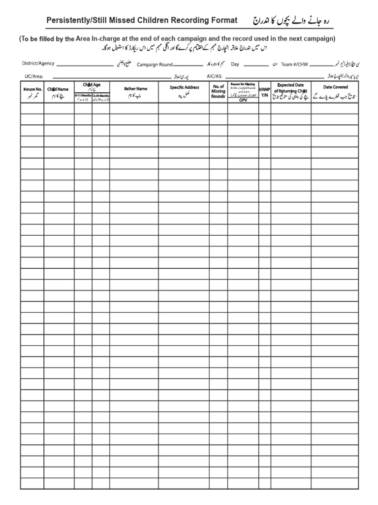 Missed Children List - DSC | PDF
