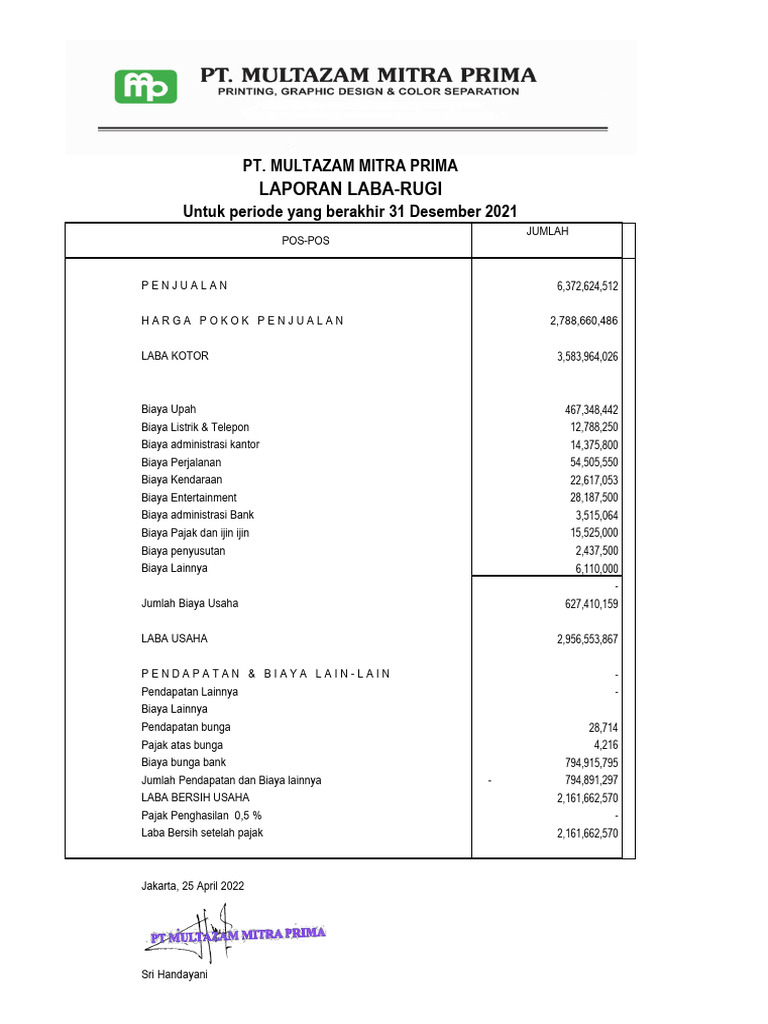 Laporan Keuangan PT Multazam 2021 | PDF