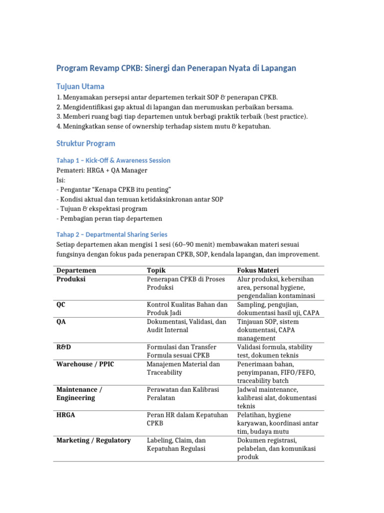 Program Revamp CPKB | PDF