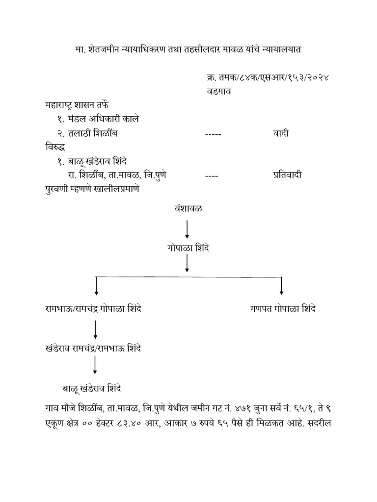 Ghare Typing | PDF