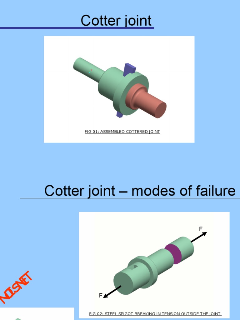 Cotter Joint PDF