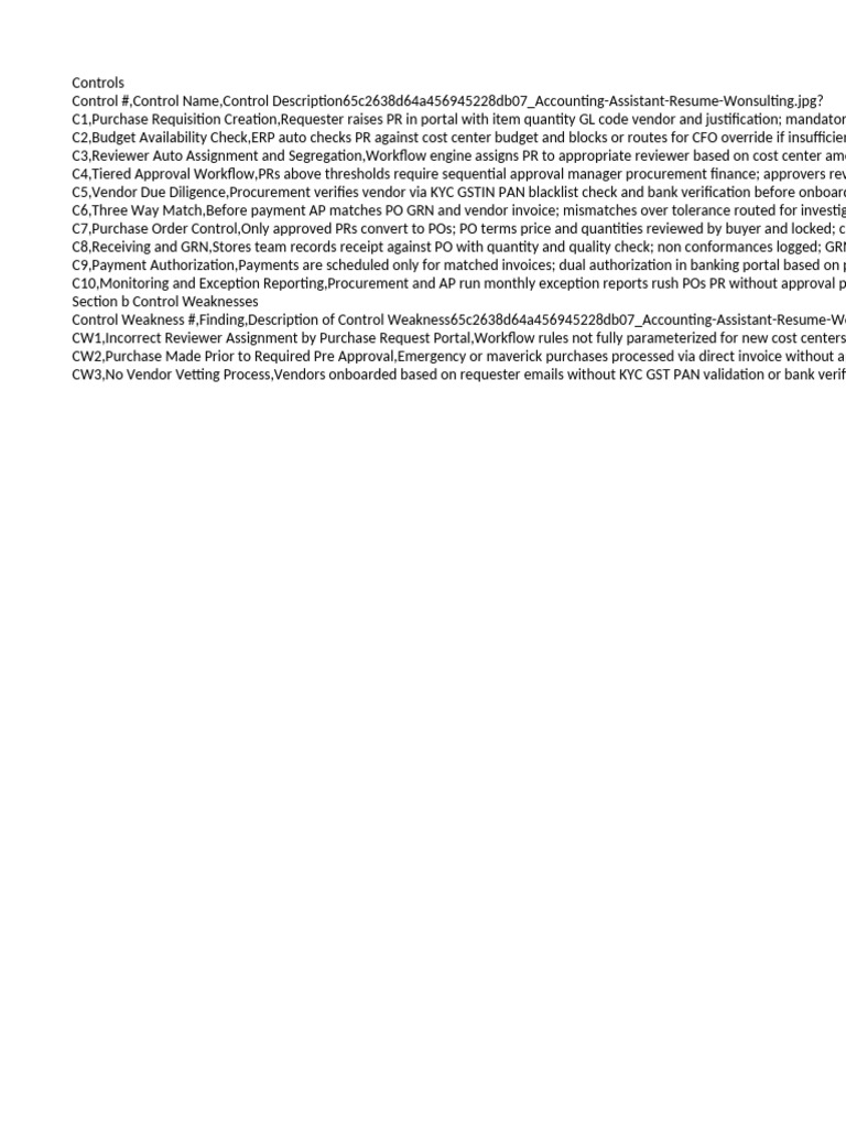task-4.1 | PDF | Business