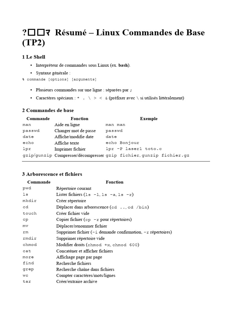 Commandes de Base sous Linux : Guide Pratique | PDF | Logiciel ...