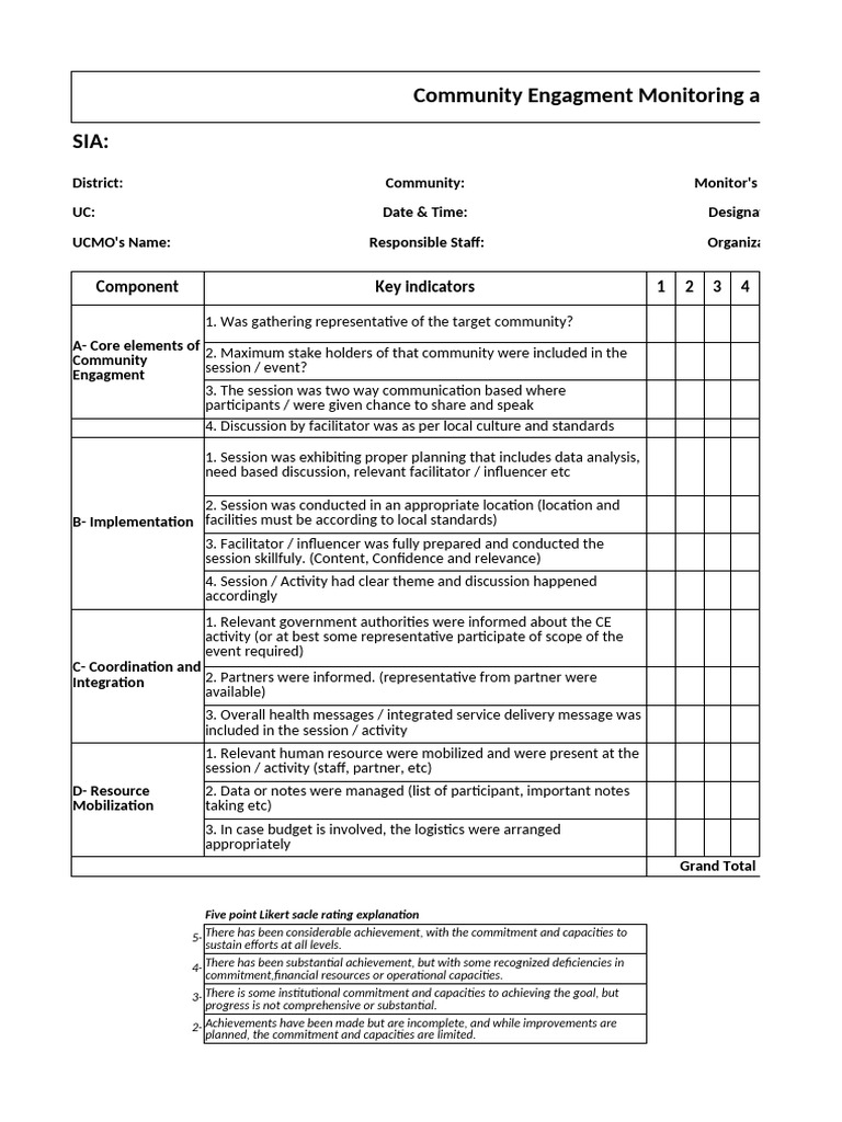 Monitoring Checklist Community Engagement | PDF