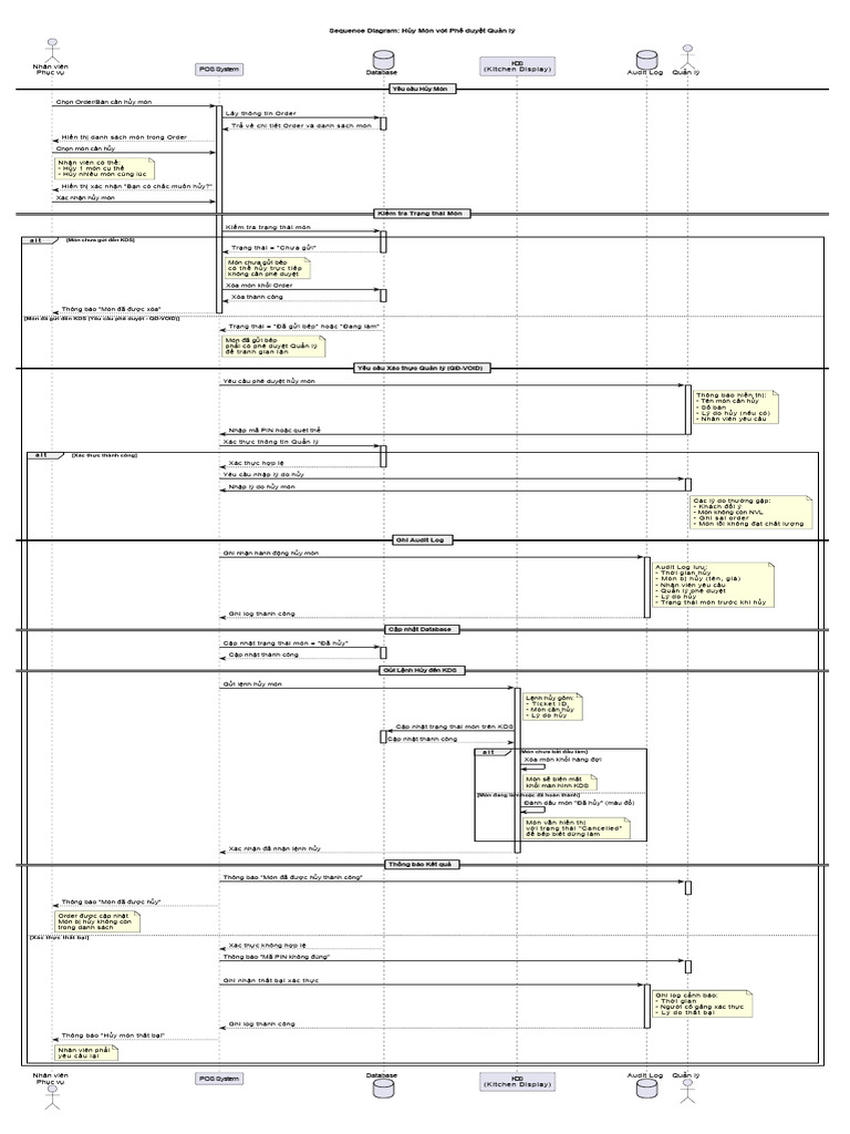 Se3v2 Drawio | PDF