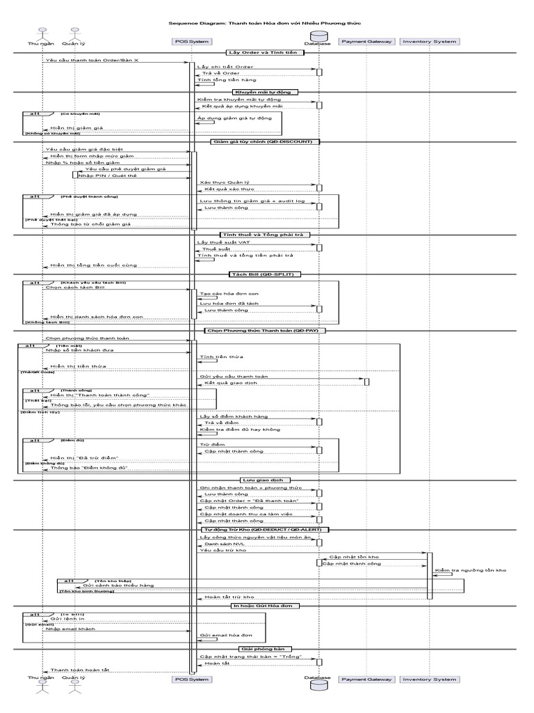 Se2v2 Drawio | PDF
