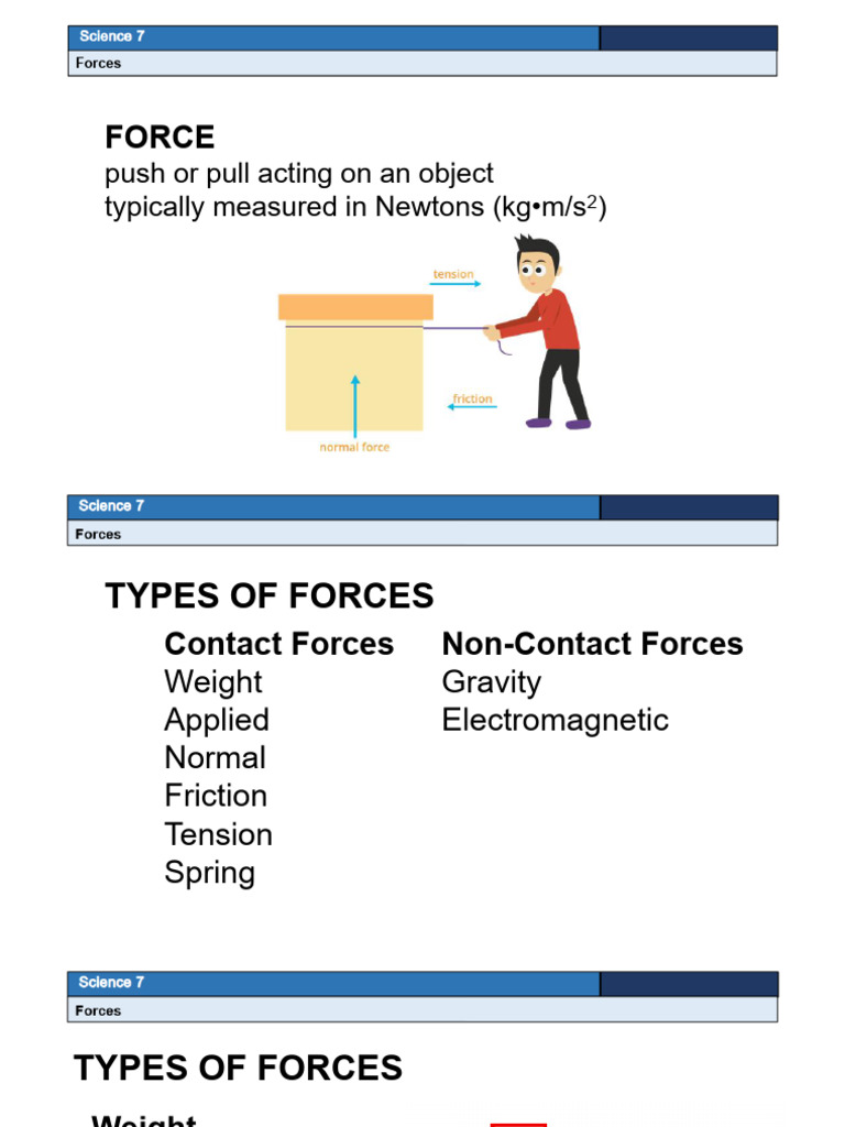 Types of Forces Explained | PDF