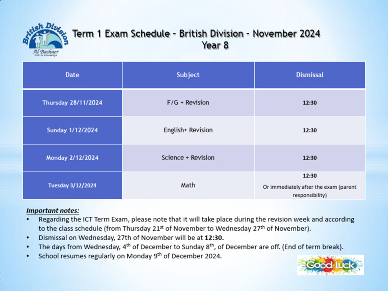 Year 8 Term 1 Exam Schedule 2024 | PDF