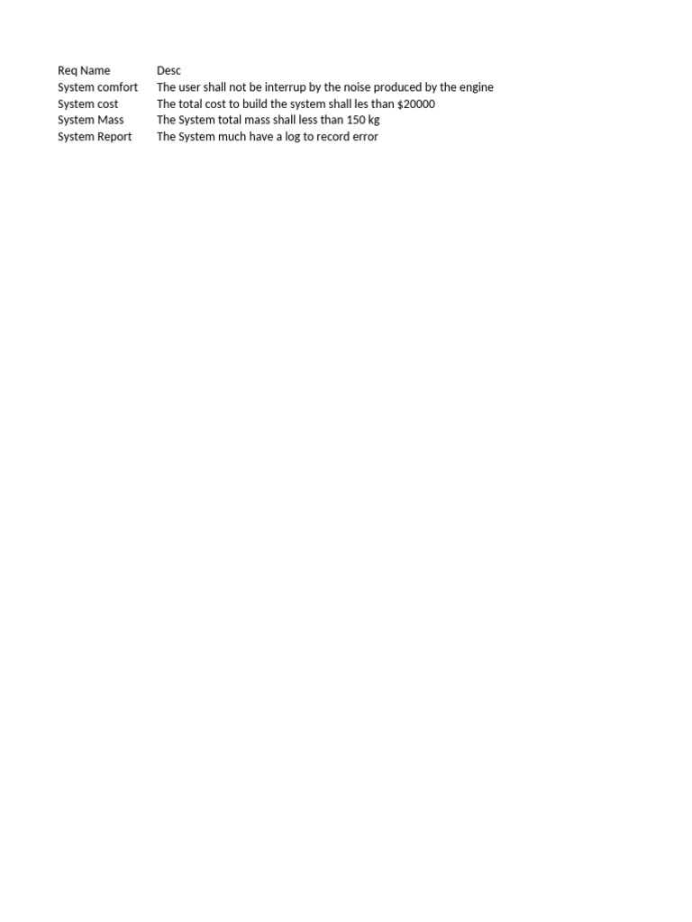 Requirement 1 | PDF