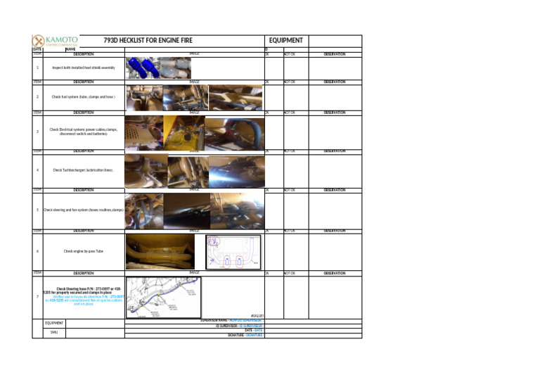 Engine Fire Equipment Inspection Checklist | PDF