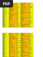 RJ45, PoE, Cat5, Cat6, and Ethernet Cable Color Code | PDF