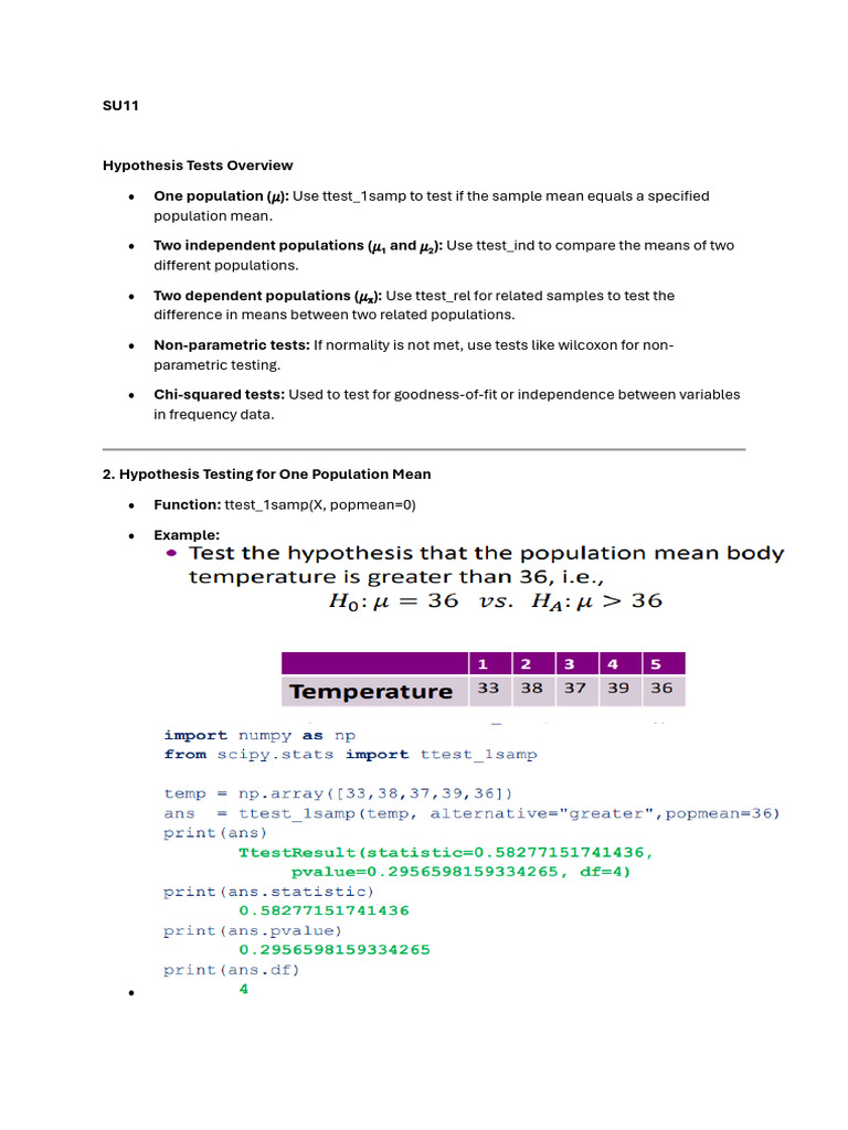 Hypothesis Testing Methods Overview | PDF