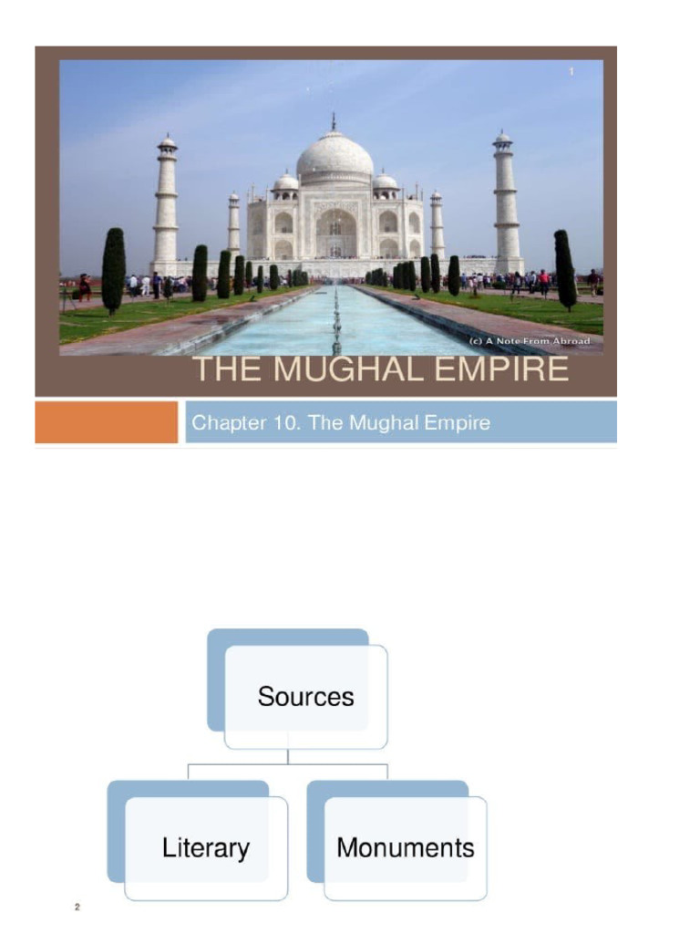 Mughal Empire | PDF