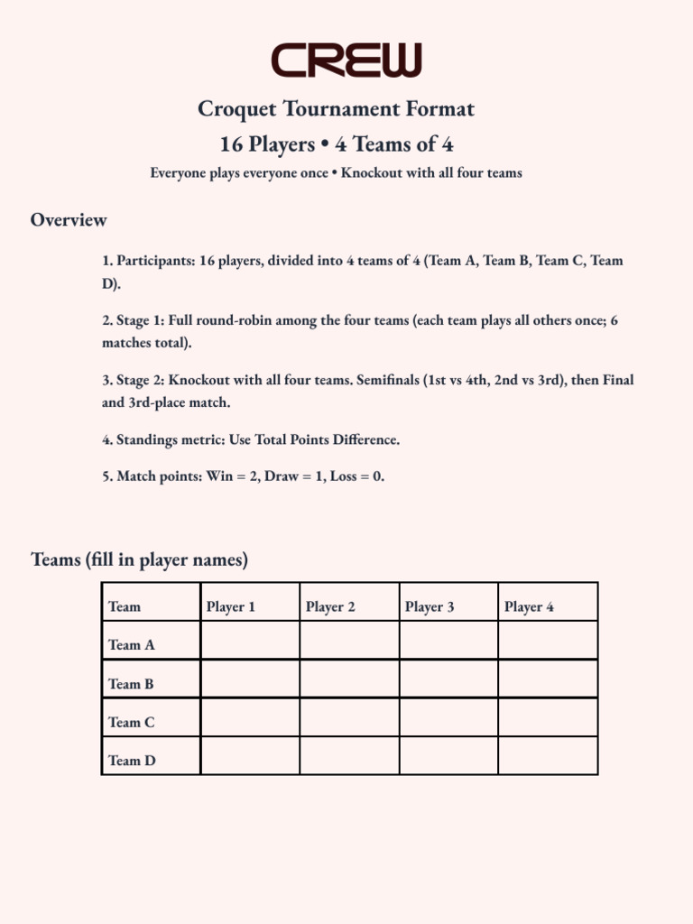 CREW - Copy | PDF | Entertainment | Sports Rules And Regulations