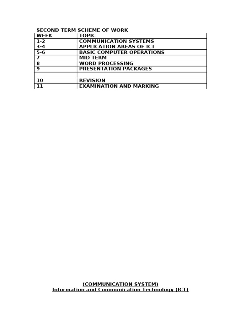 ICT Second Term Scheme Overview | PDF | Computer Network | Telephone