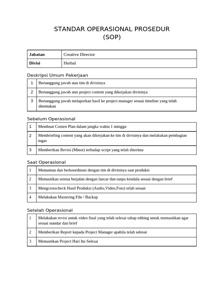 SOP Creative Director Divisi Herbal | PDF