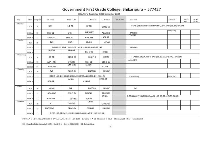 BCA Odd Semester 2025 Timetable | PDF