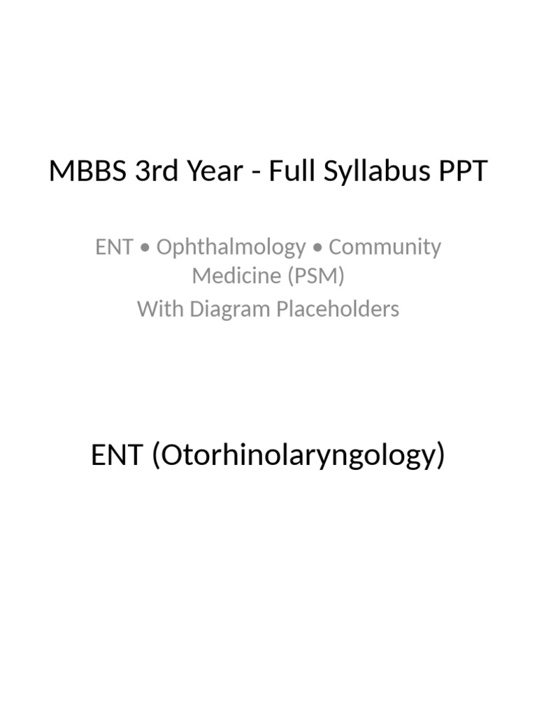 MBBS 3rd Year Full Syllabus | PDF | Otorhinolaryngology | Ophthalmology