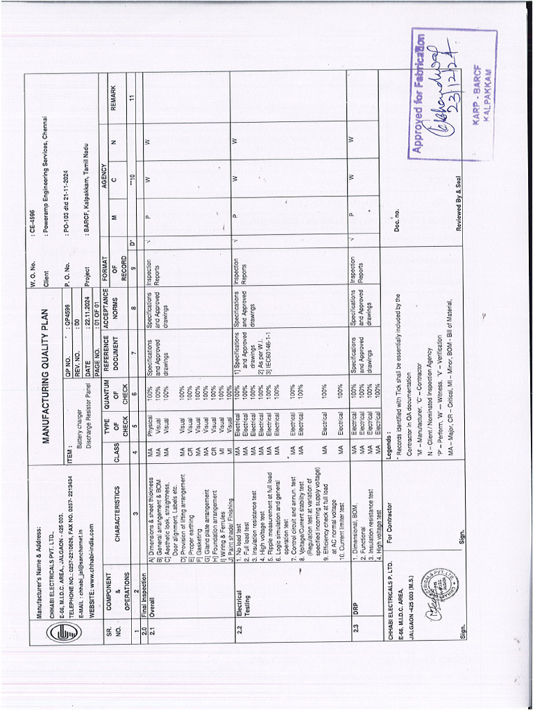 Battery Charger & Load Bank Quality Inspection Testing Plan | PDF ...