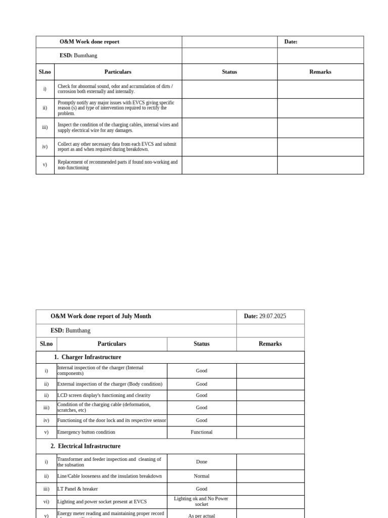 EVCS O&M Report of ESD Bumthang for July 2025 | PDF | Electrical ...