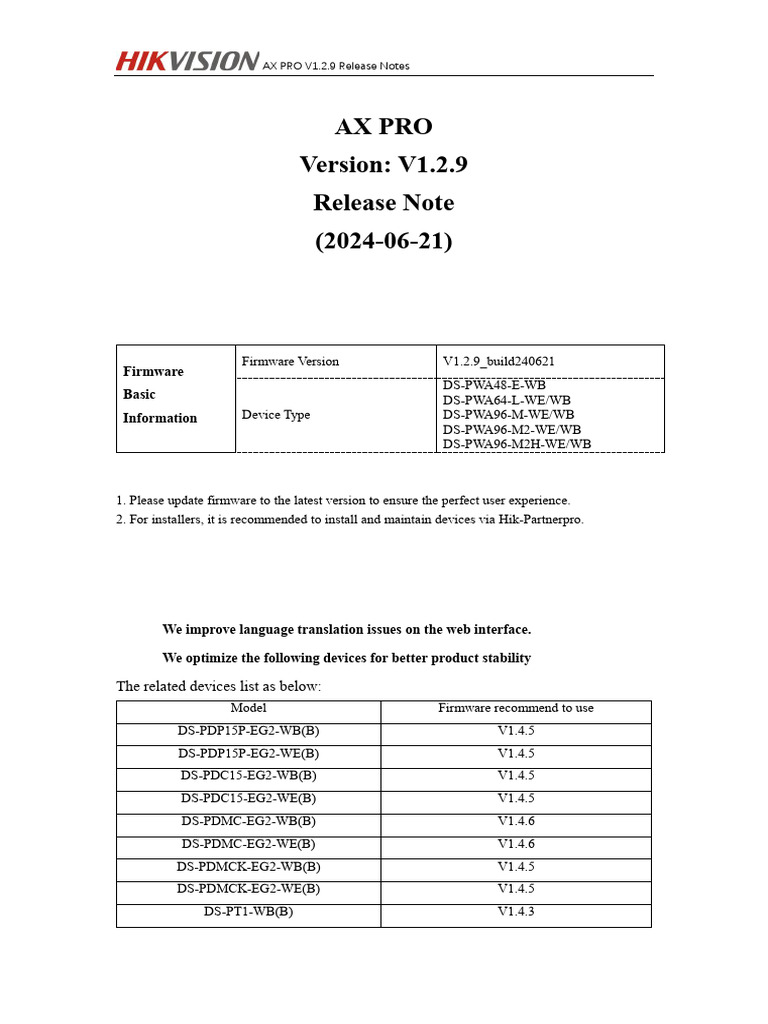 AX PRO V1.2.9 Firmware Release Notes | PDF | Computing | Software