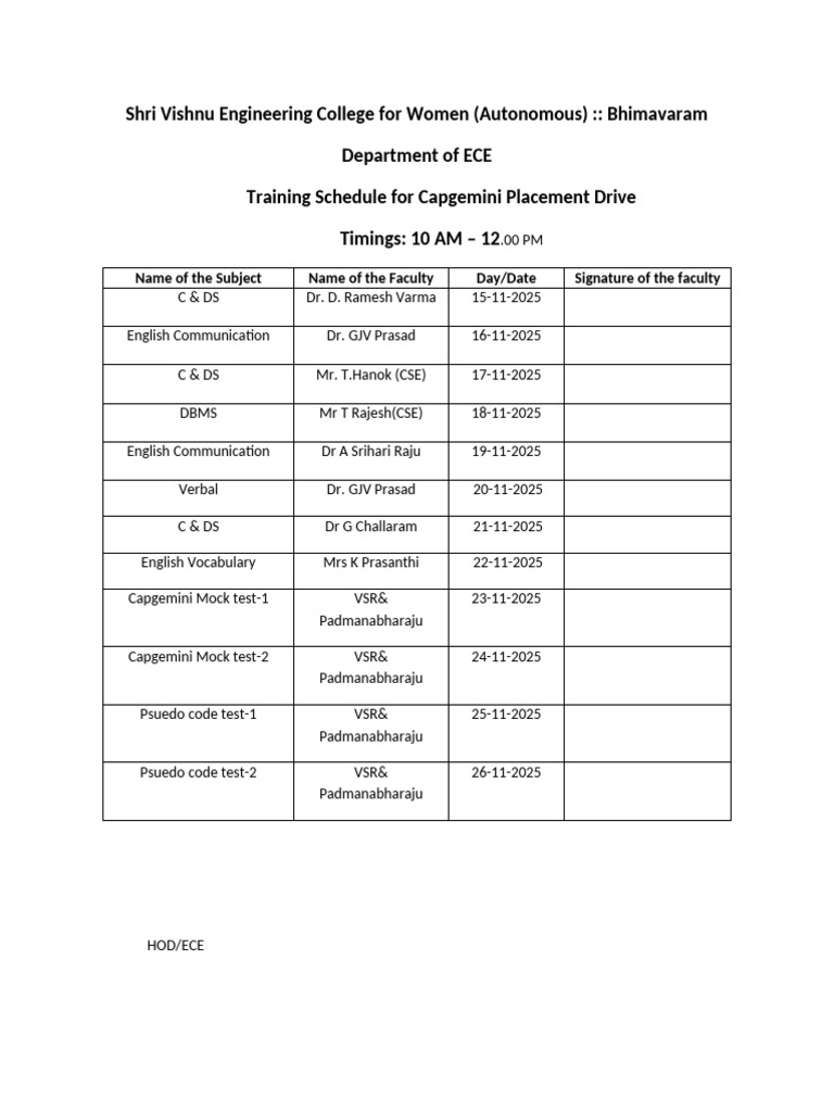 Capgemini Training 2025 | PDF