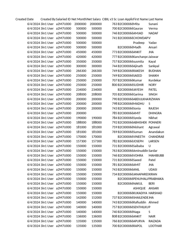 963 | PDF