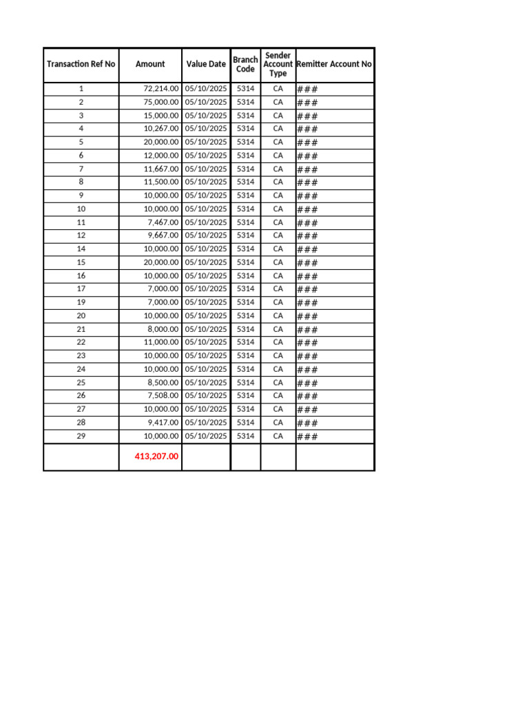 Bulk Neft Format 05-11-2025 | PDF | Financial Services | Accounting