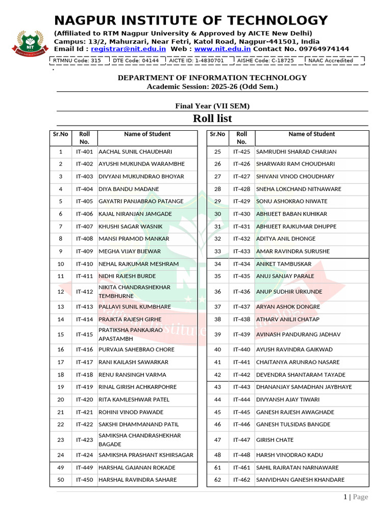 Final Year IT Student Roll List 2025-26 | PDF