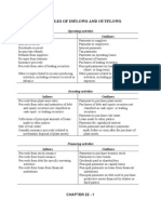Inflows and Outflows-03