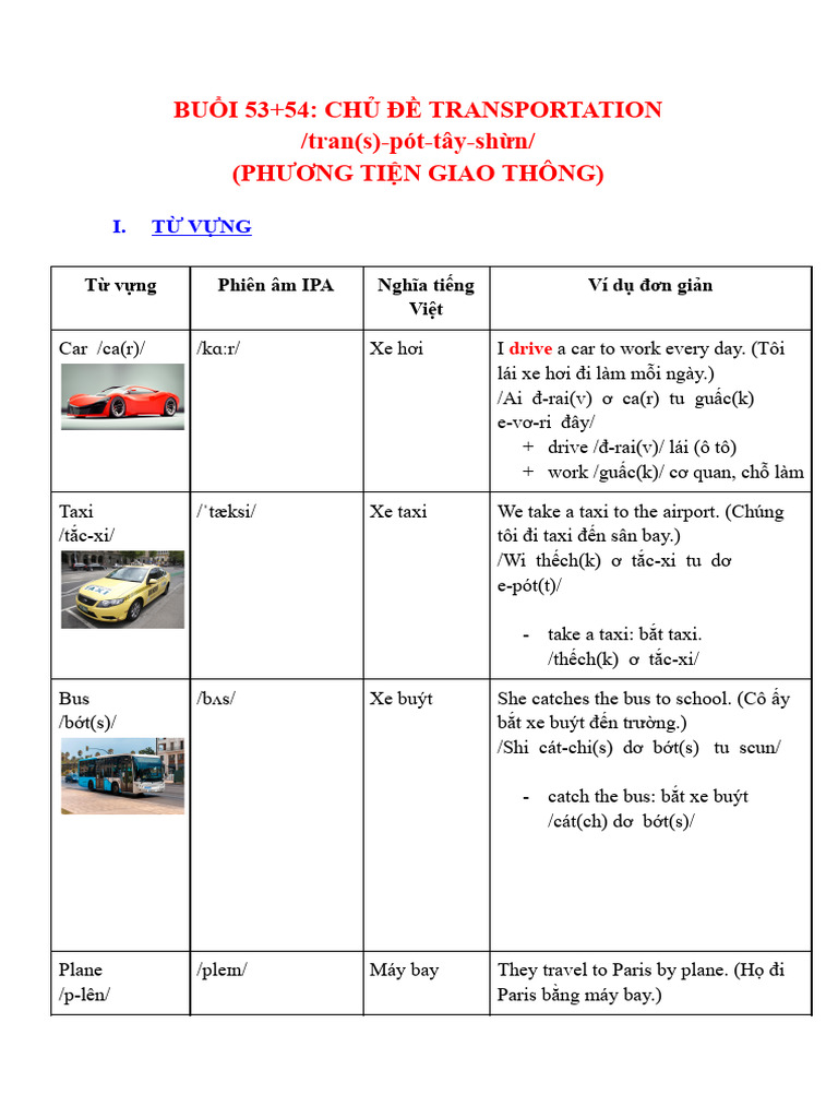 BUỔI 53+54_ CHỦ ĐỀ TRANSPORTATION _tran(s)-pót-tây-shừn_ | PDF
