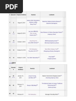 Running Man Episode Guest List | PDF | Singers | Musicians