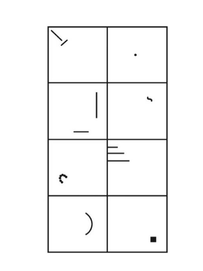 Psikotes Wartegg | PDF