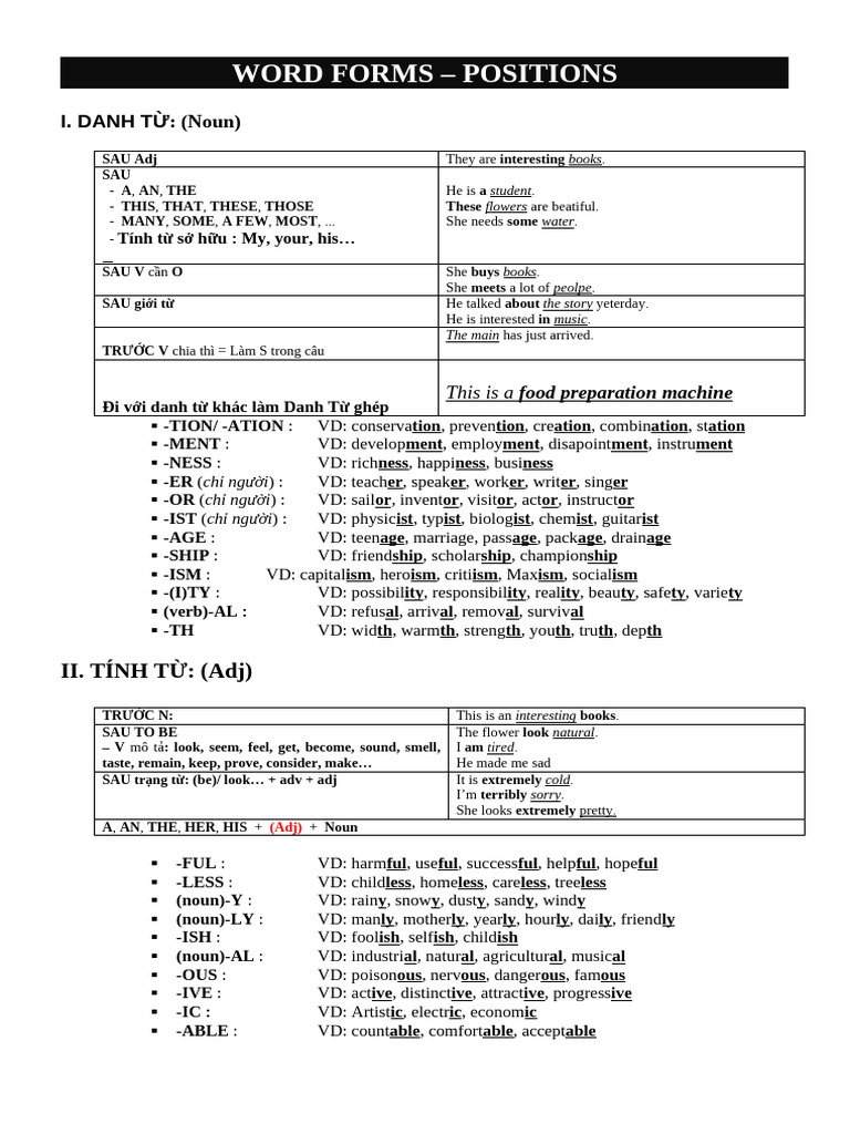 E10. wordform (1) | PDF