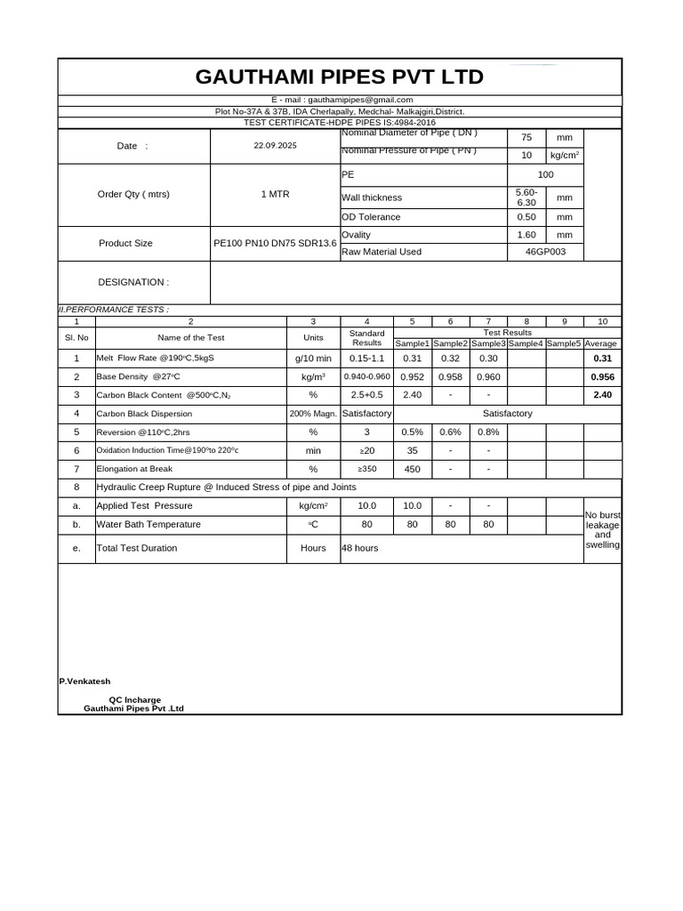 HDPE Pipes Test Certificate IS 4984:2016 | PDF | Pipe (Fluid Conveyance ...