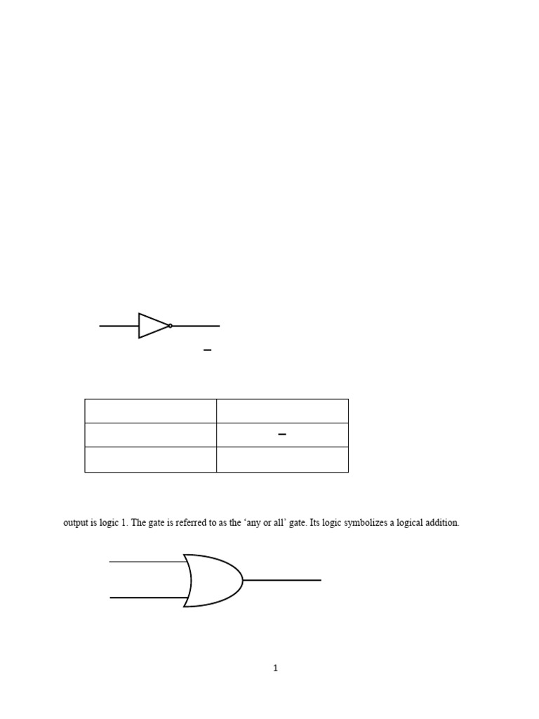Digital Electronics: Logic Gates Explained | PDF | Logic Gate | Digital ...